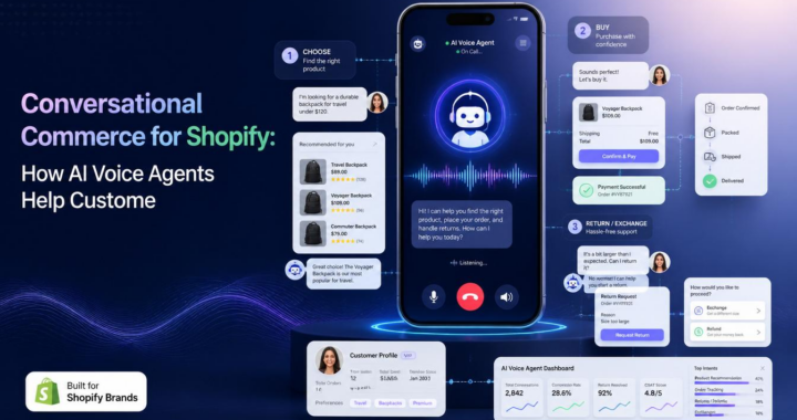 Conversational Commerce for Shopify