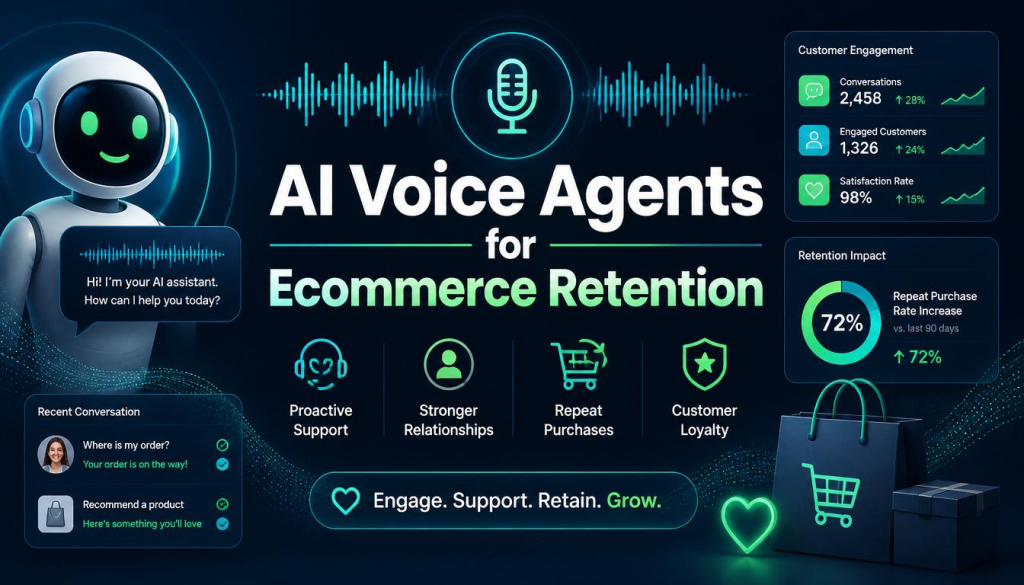 AI Voice Agents for Ecommerce Retention